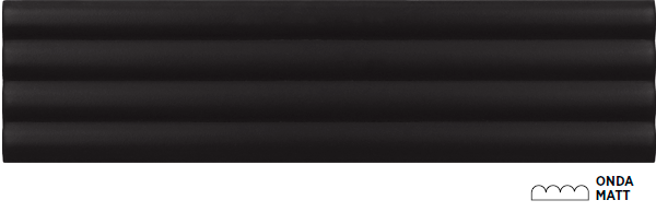 Плитка керамическая настенная 28521 COSTA NOVA ONDA Black Matt 5×20 см