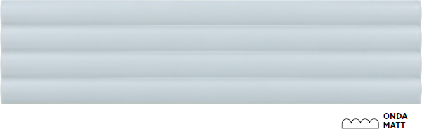 Плитка керамическая настенная 28530 COSTA NOVA ONDA Baby Blue Matt 5×20 см