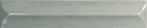 Плитка WOW NOUVELLE VAGUE PALLADIAN BLUE GLOSS 3×16